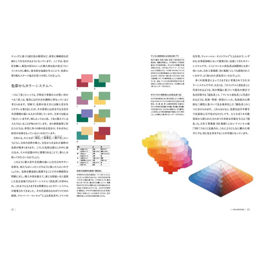 白尾隆太郎 graphic elements グラフィックデザインの基礎課題 Book |  | 03
