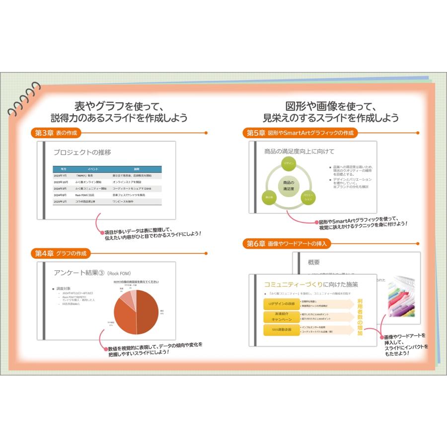 富士通ラーニングメディア PowerPoint 2024 基礎 Office 2024/Microsoft 365 対応 Book |  | 02
