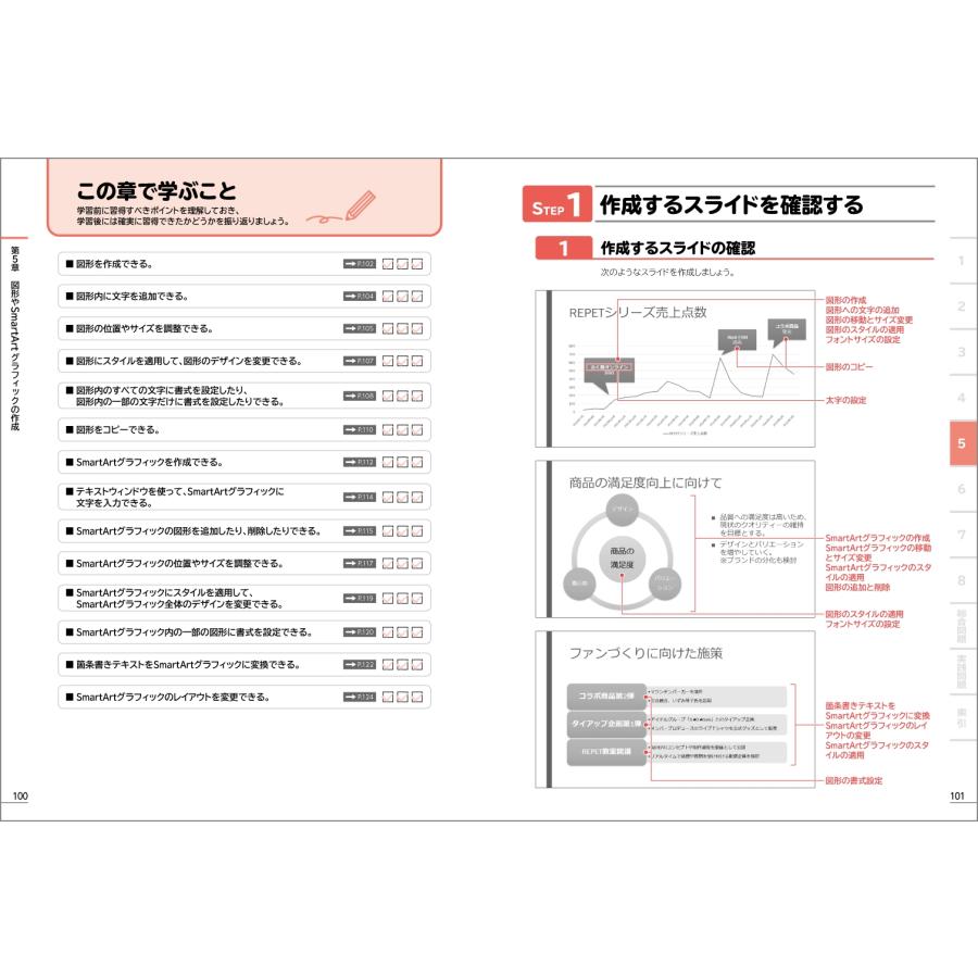 富士通ラーニングメディア PowerPoint 2024 基礎 Office 2024/Microsoft 365 対応 Book |  | 06