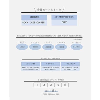 東芝 CDラジオカセットレコーダー TY-CDS9 ホワイト Accessories |  | 06