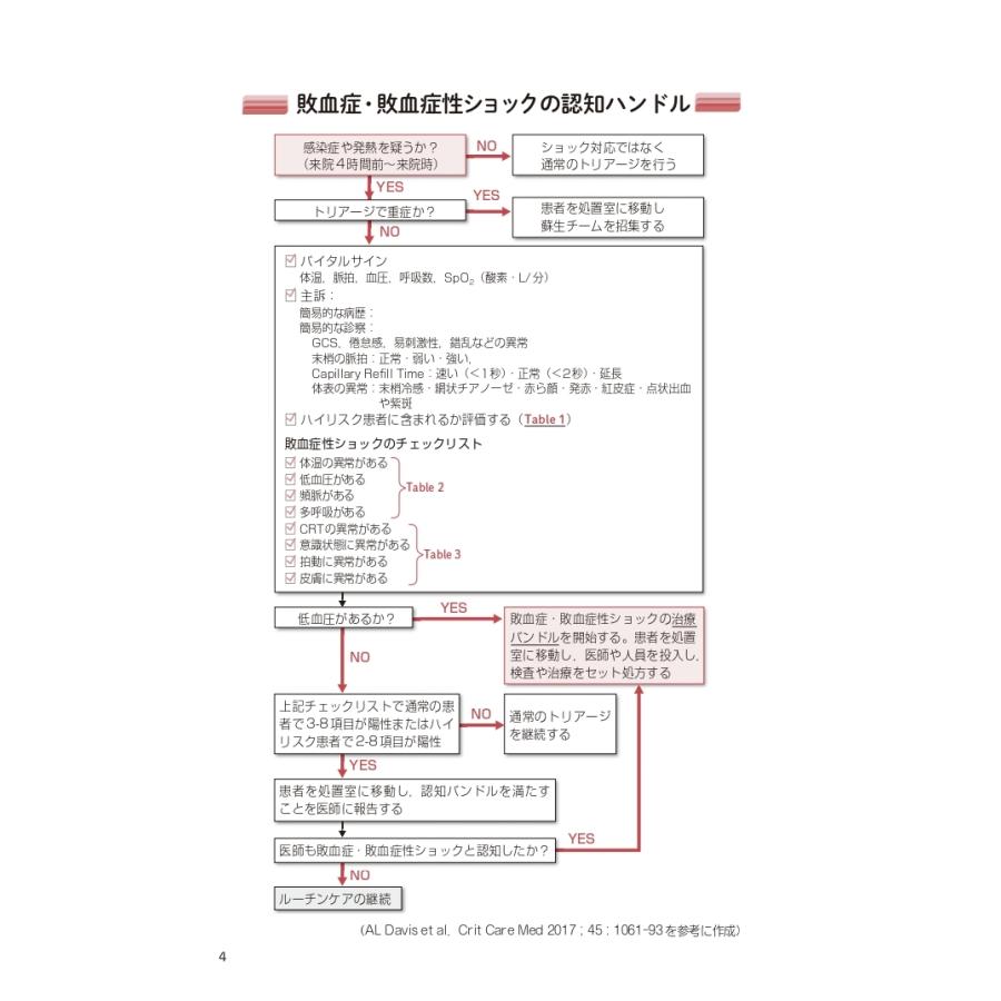 笠井正志 小児感染症のトリセツ 2025 疾患編 Book |  | 03