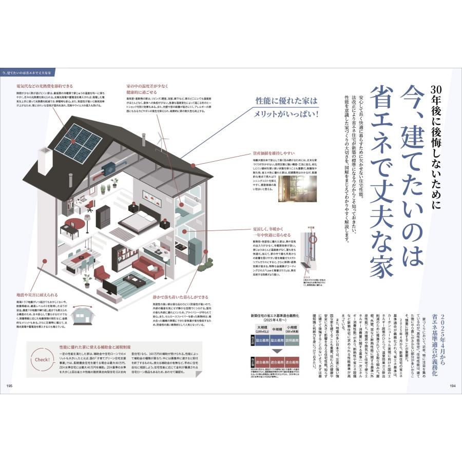 家を建てるときに読む本 愛知静岡版2025-2026 Mook |  | 04