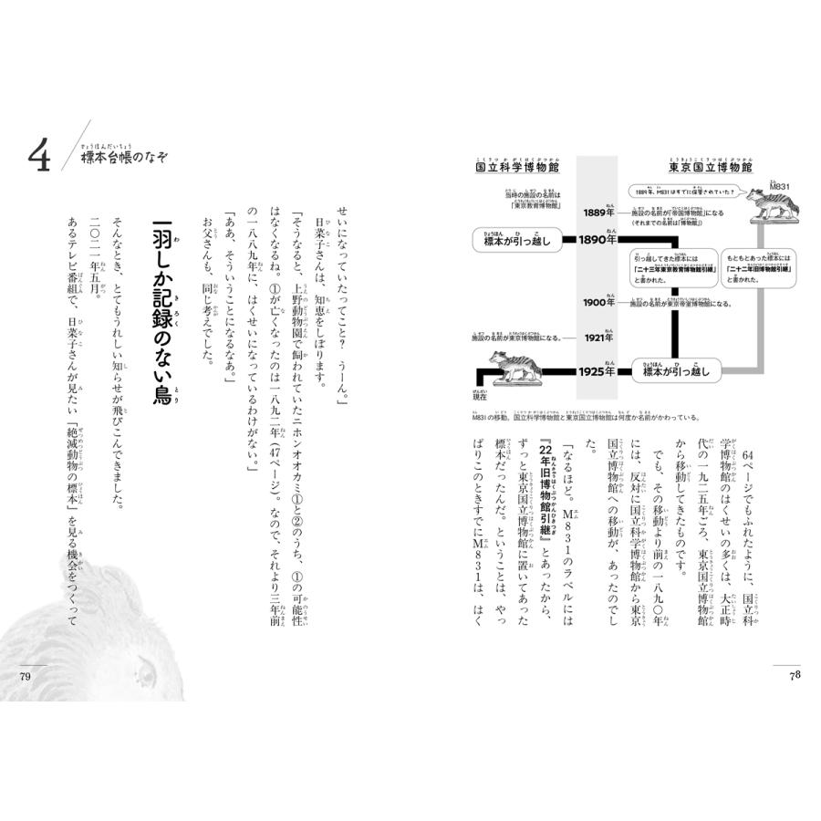 たけたにちほみ まぼろしの動物 ニホンオオカミ 小学生、なぞのはくせいの正体を追う Book |  | 03