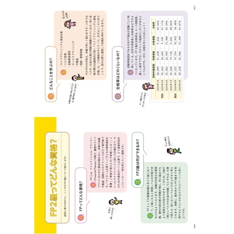 益山真一 2025-2026年版 FP2級をひとつひとつわかりやすく。《教科書》 Book |  | 02
