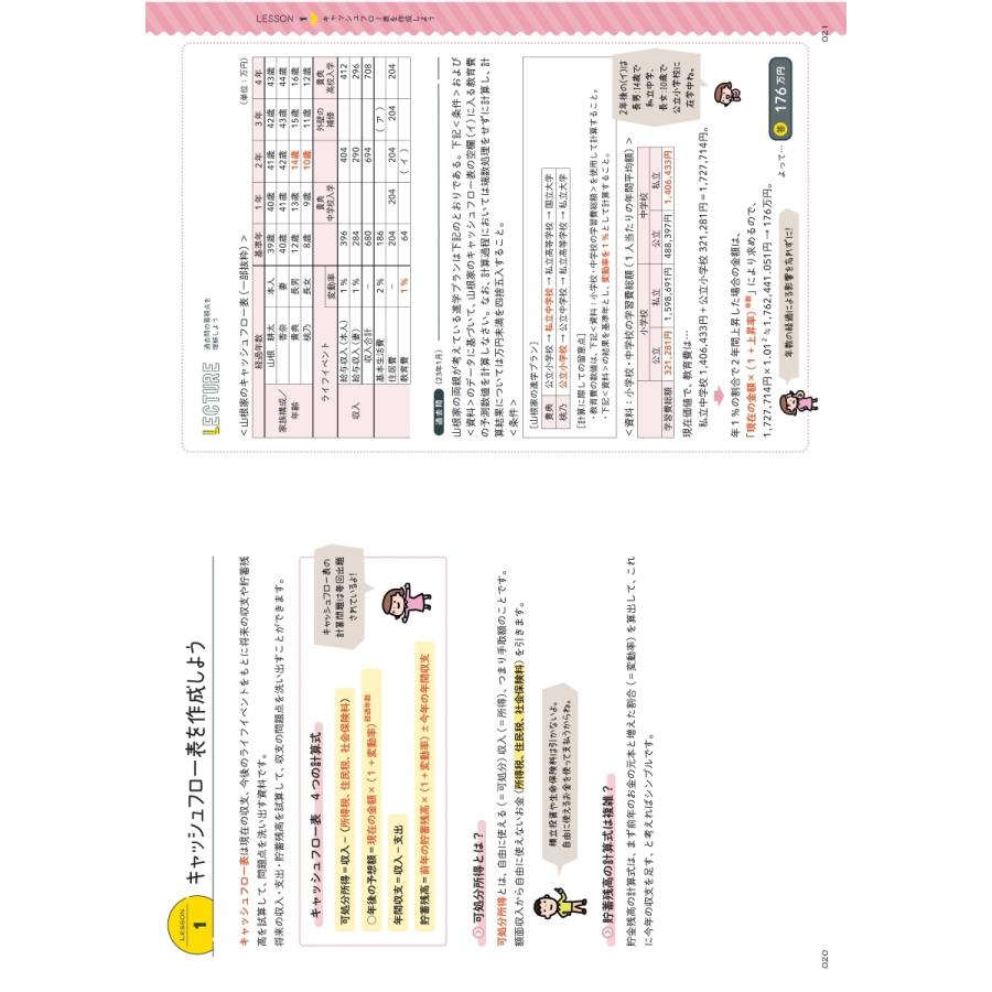 益山真一 2025-2026年版 FP2級をひとつひとつわかりやすく。《教科書》 Book |  | 03