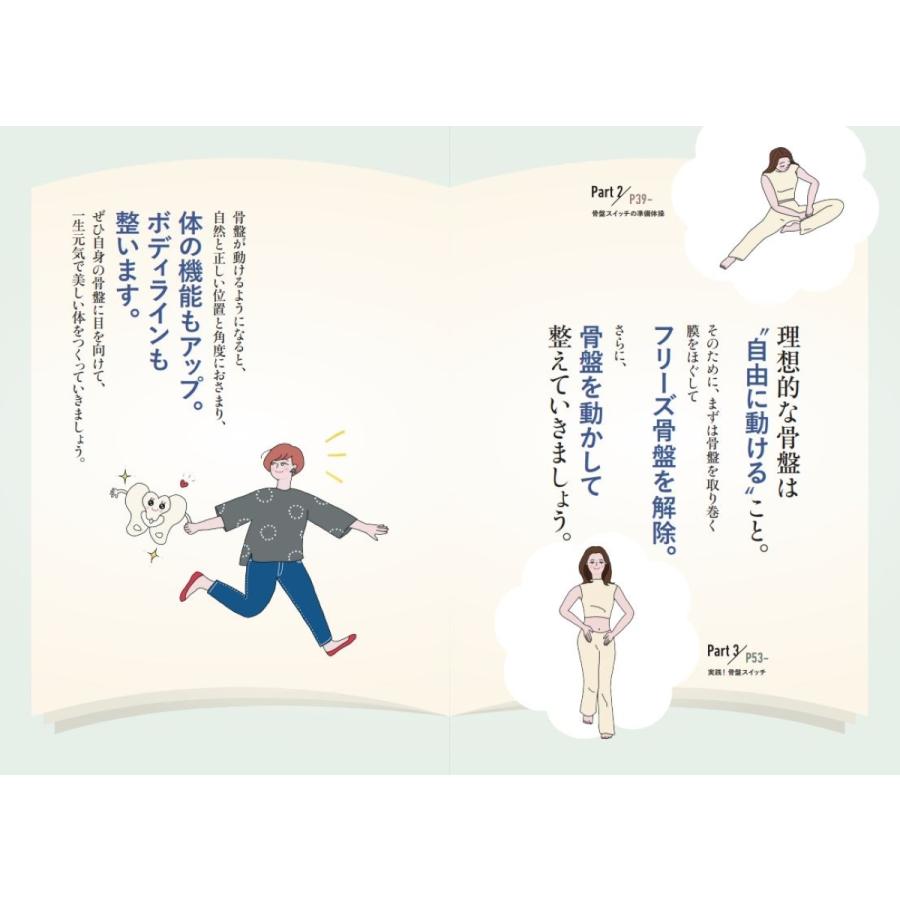骨盤マニアKAO 結局、骨盤がすべて解決してくれる 月経・更年期トラブル、巻き肩、猫背、肩こり、腰痛、スタイルアップ Book |  | 03