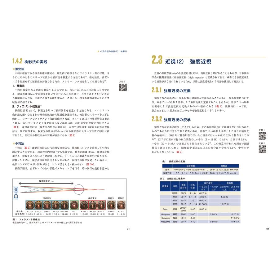 堀裕一 最新 屈折異常と視力矯正マニュアル (7巻) 検査の基本から矯正