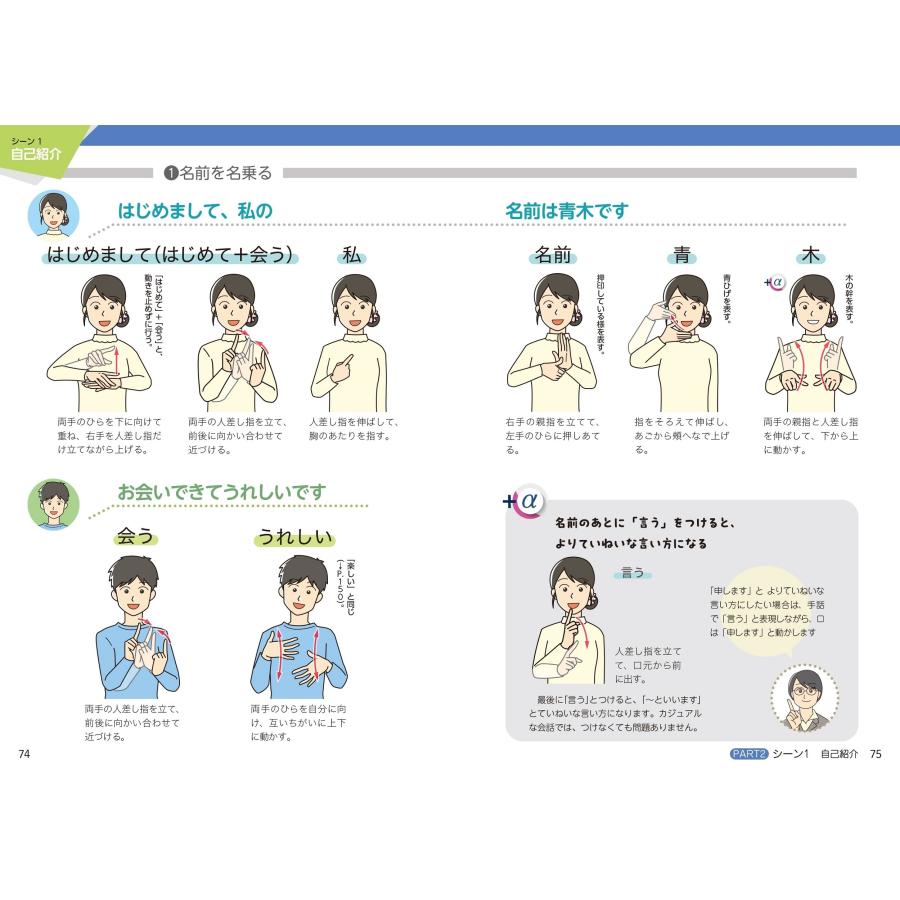 中村直子 ひとめでわかる! はじめての手話 Book |  | 02