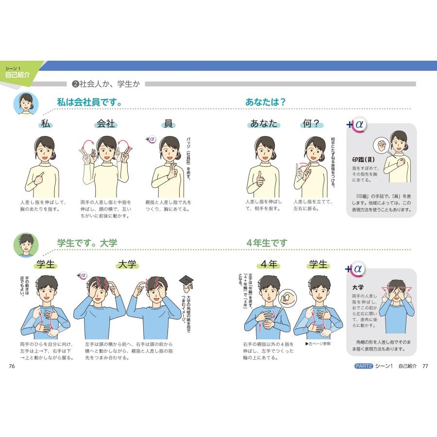 中村直子 ひとめでわかる! はじめての手話 Book |  | 03
