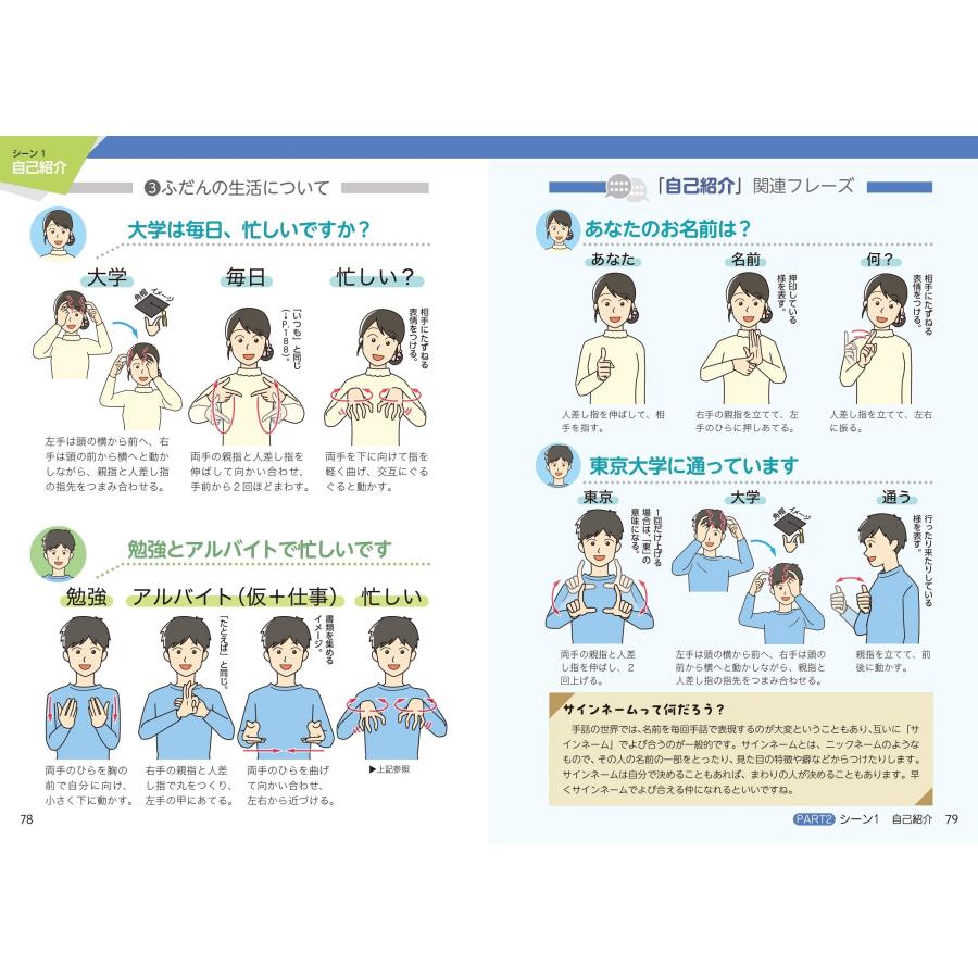 中村直子 ひとめでわかる! はじめての手話 Book |  | 04