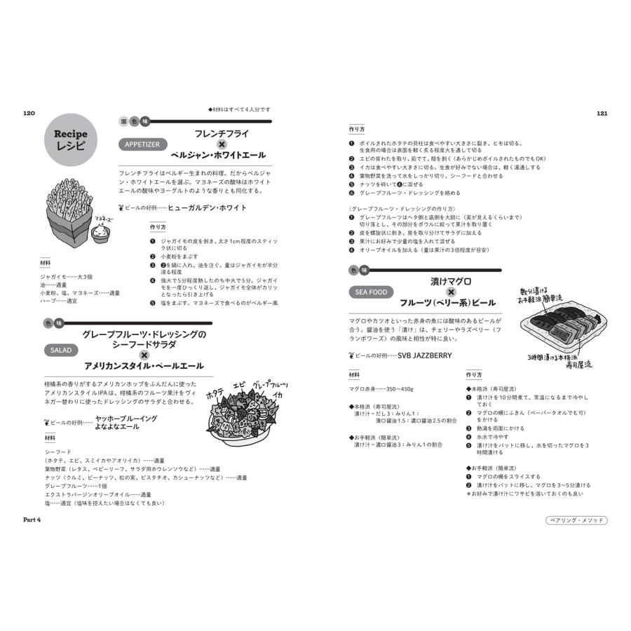 藤原ヒロユキ BEER LOVER'S BOOK 一生ものの趣味になるビール入門 Book |  | 04