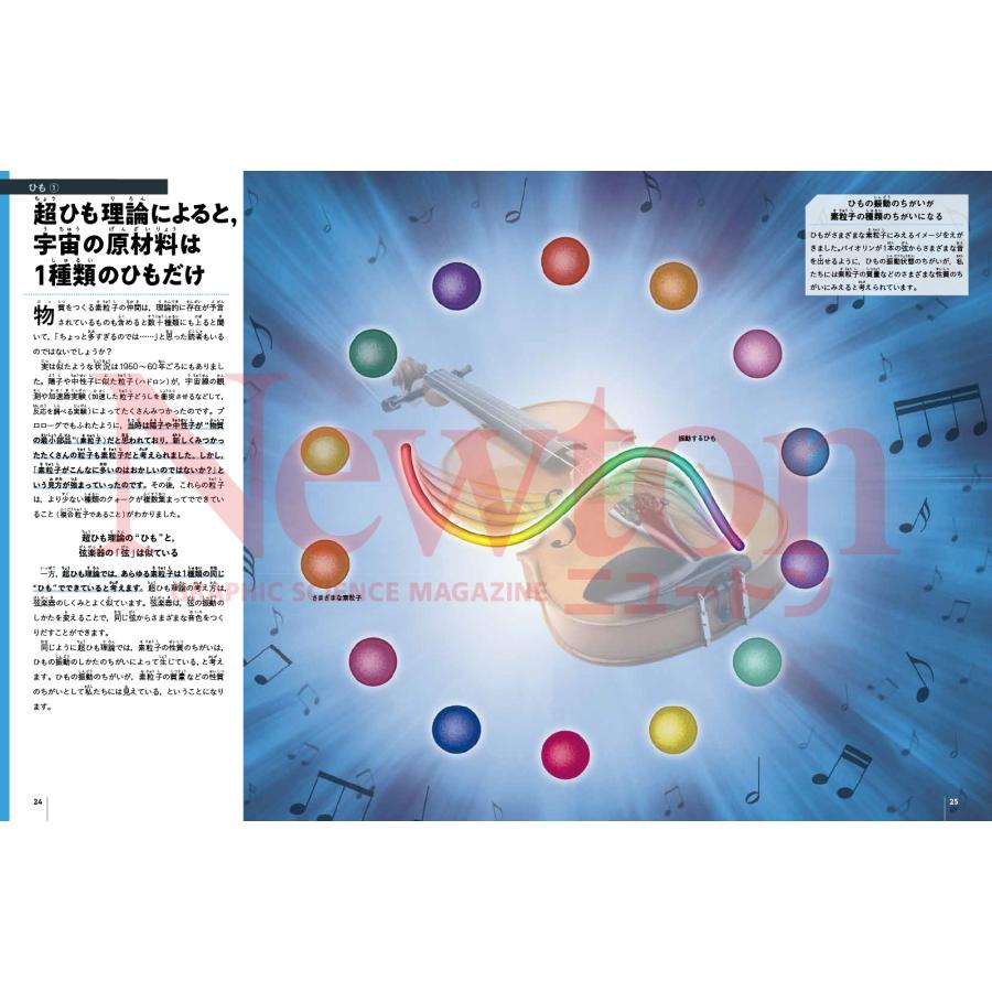 Newton別冊 超ひも理論とは何か Mook : タワーレコード Yahoo!店
