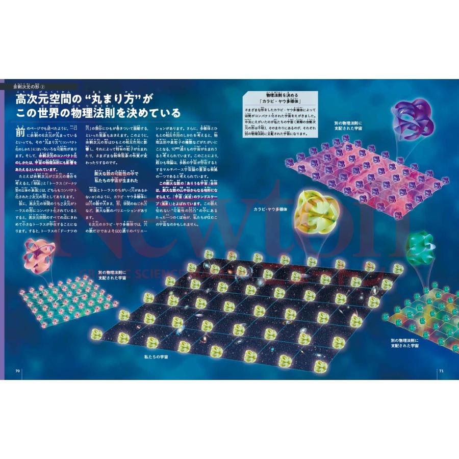 Newton別冊 超ひも理論とは何か Mook : タワーレコード Yahoo!店