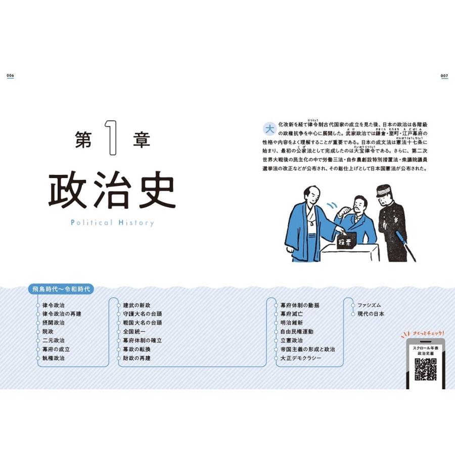 前田秀幸 年表で攻略!日本史探究 Book |  | 02