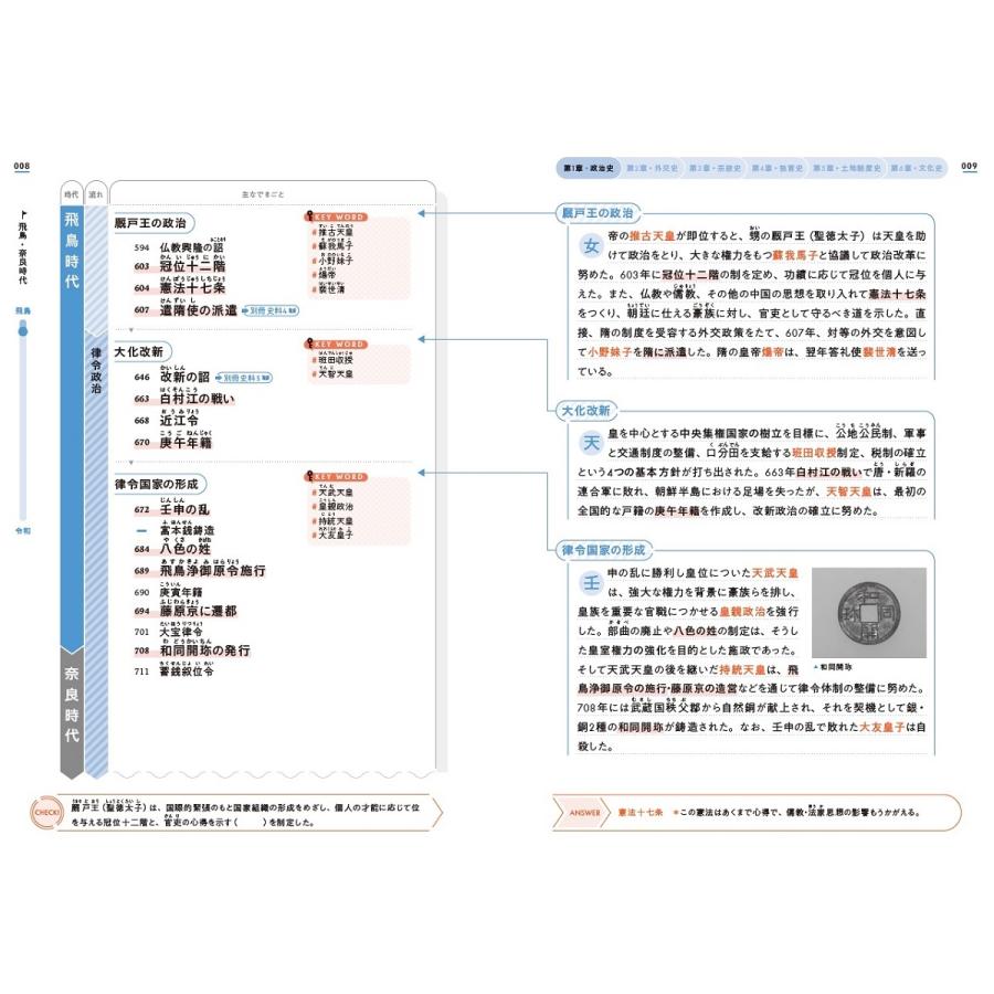 前田秀幸 年表で攻略!日本史探究 Book |  | 03