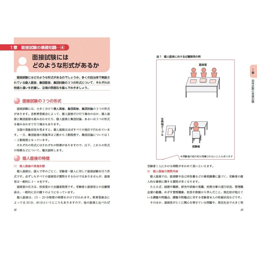 学校管理職研究会 2026校長・教頭選考 面接合格対策集 面接に合格する答え方が、この1冊でよくわかる! Mook |  | 02