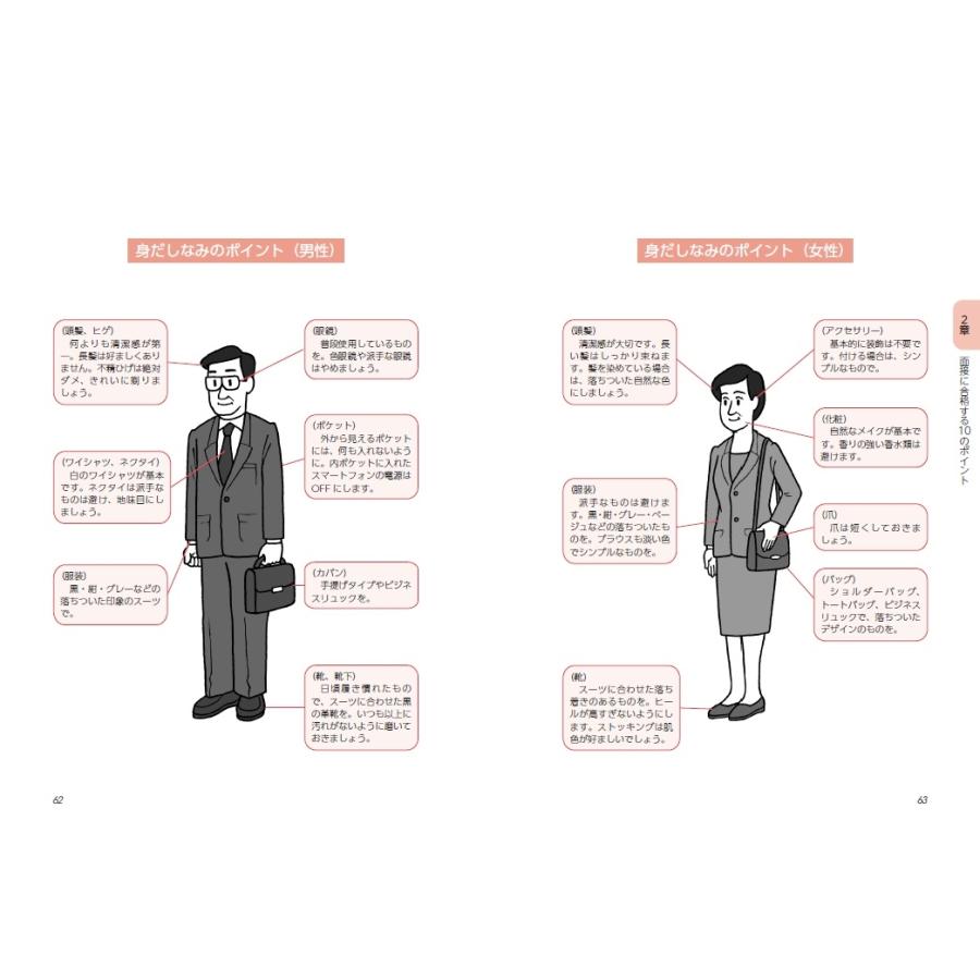 学校管理職研究会 2026校長・教頭選考 面接合格対策集 面接に合格する答え方が、この1冊でよくわかる! Mook |  | 03