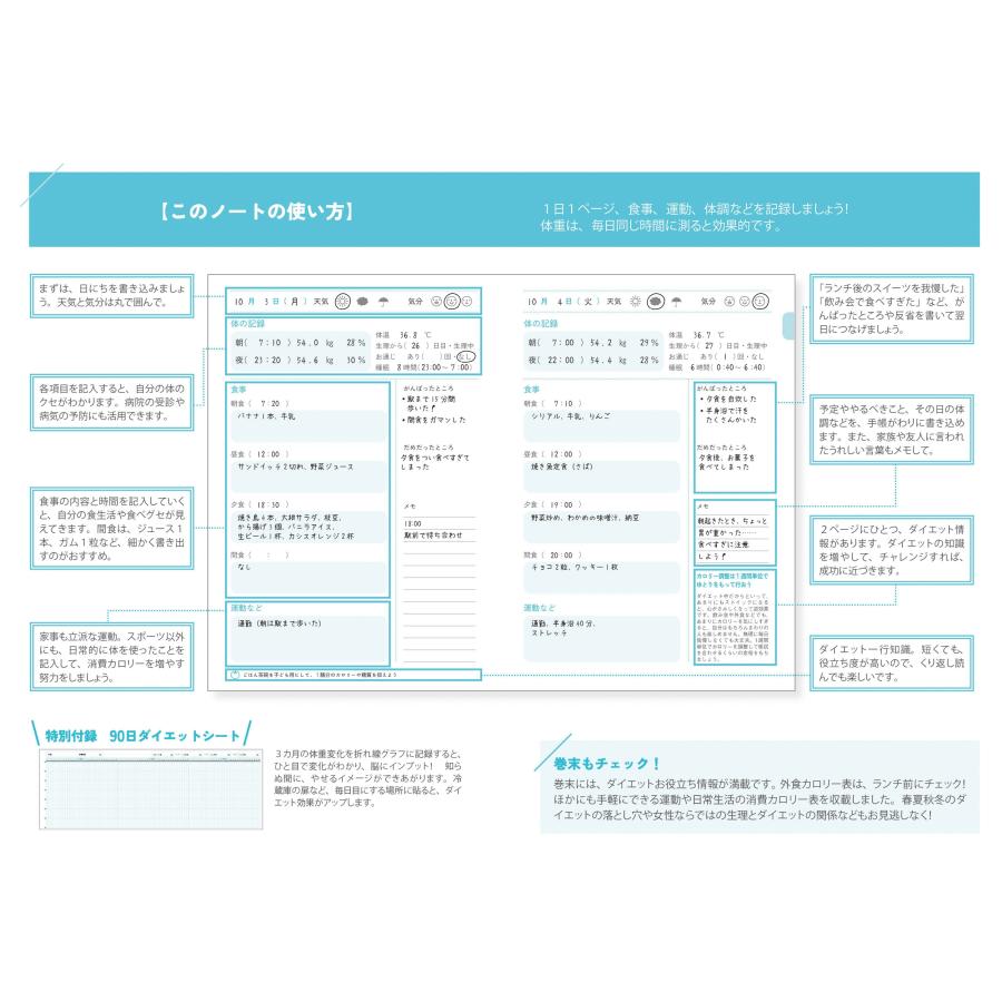 福田千晶 90日つけるだけ 健康ダイエットノート Book |  | 02