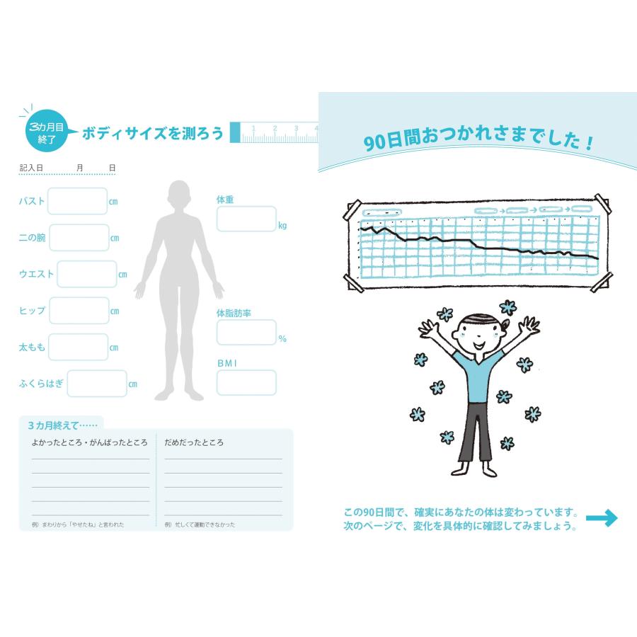 福田千晶 90日つけるだけ 健康ダイエットノート Book |  | 04