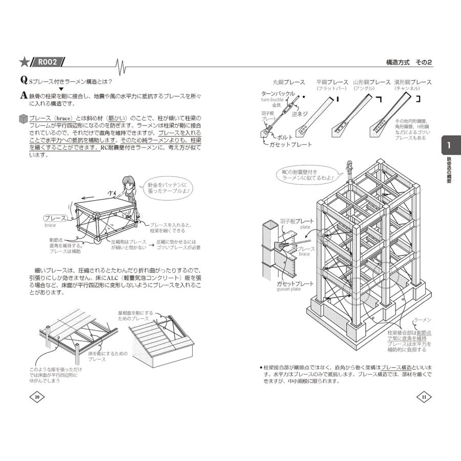 原口秀昭 ゼロからはじめる[S造施工]入門 Book |  | 05