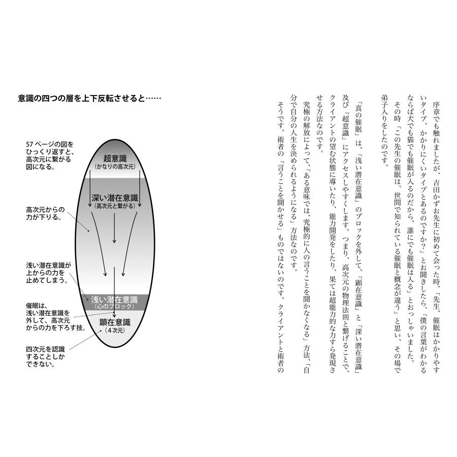 新井洋次 能力開発の極意! 真の「催眠」 仕事、健康、スポーツで意識のリミッターを外す Book |  | 01