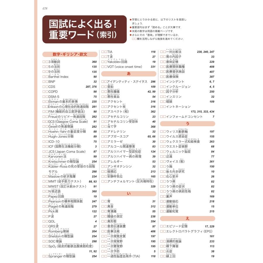 医歯薬出版 言語聴覚士国家試験必修ポイント ST基礎科目 2026