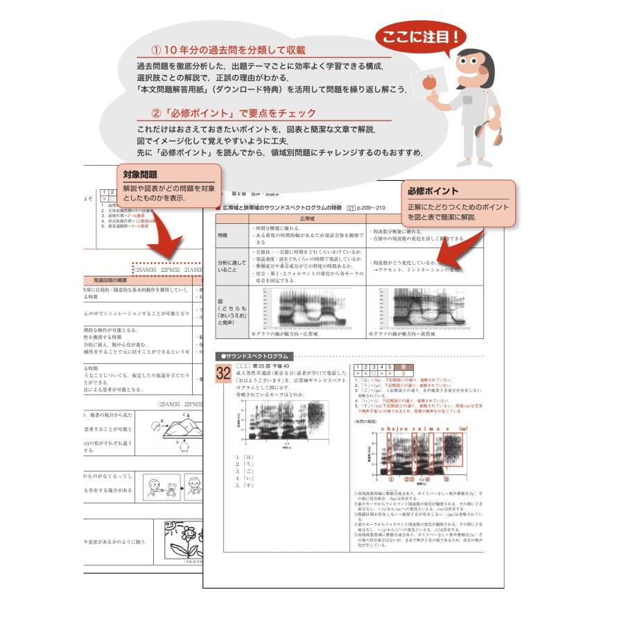 言語聴覚士 ST 国家試験 セット 約85000円分 追加　新品 かほぼ新品 言語聴覚士 ST 国家試験 セット 約85000円分 追加 新品 かほぼ新品