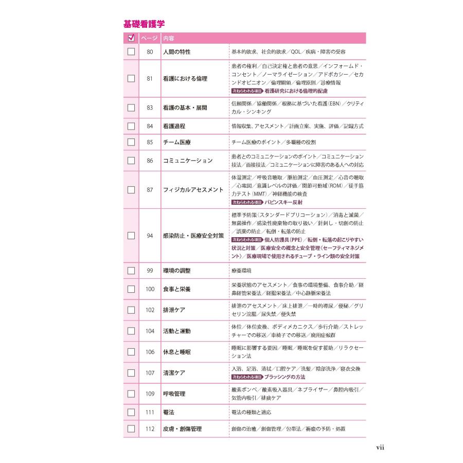 看護師国家試験対策プロジェクト 看護師国試2026 ここだけ覚える! Book |  | 04