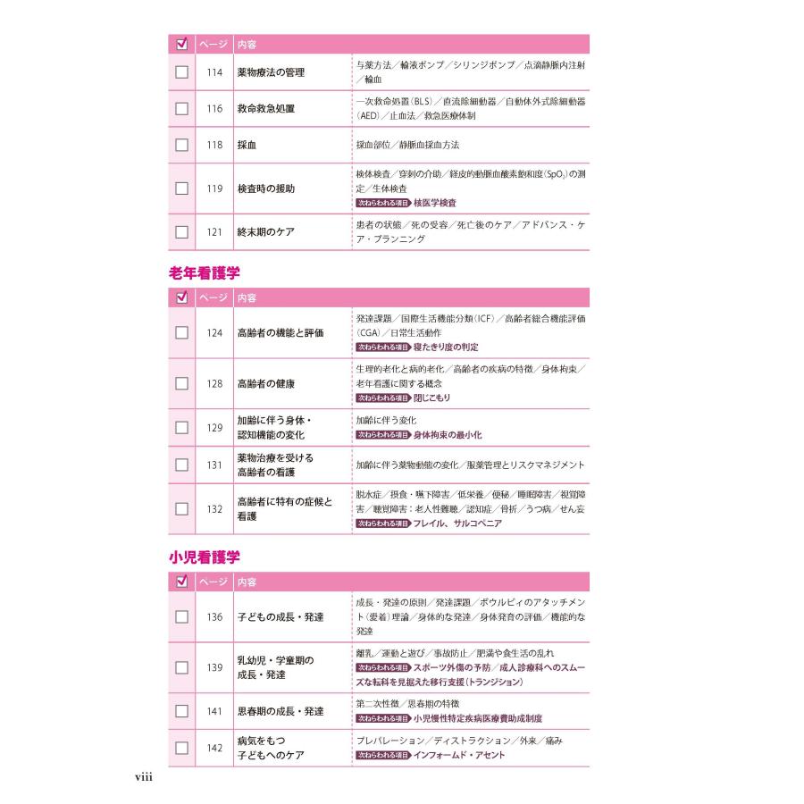 看護師国家試験対策プロジェクト 看護師国試2026 ここだけ覚える! Book |  | 05