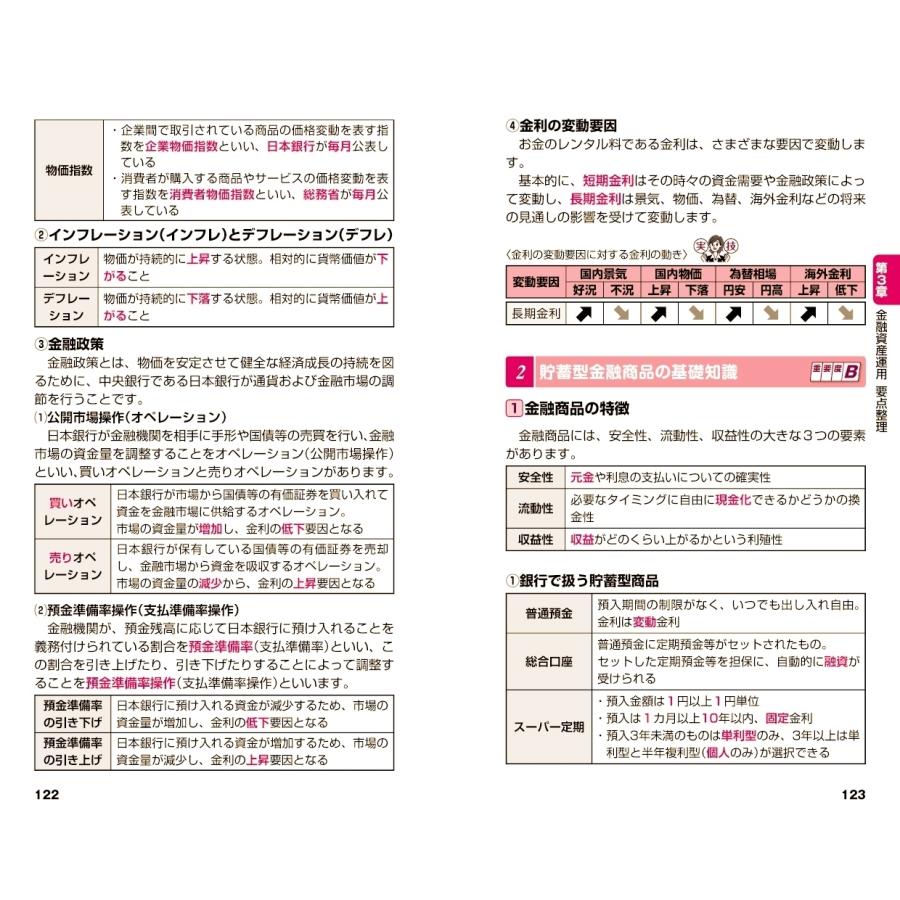株式会社マネースマート これだけ覚えるFP技能士3級一問一答+要点整理'25→'26年版 Book |  | 02