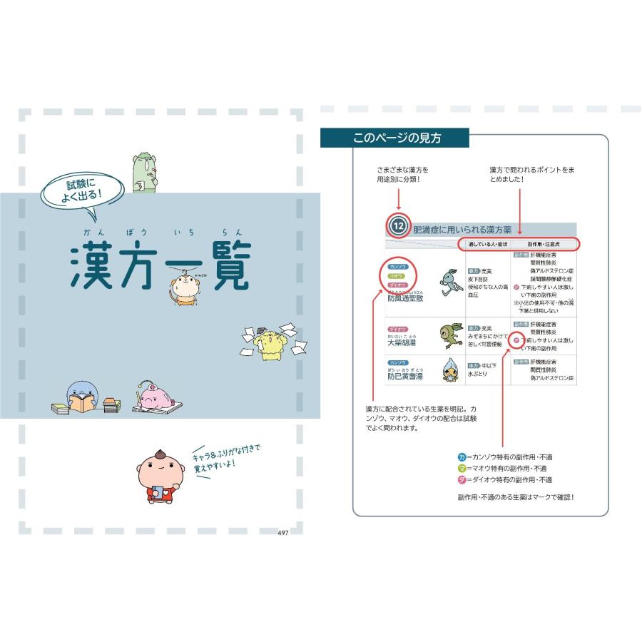 東京リーガルマインド LEC登録販売者試験対策プロジェクト 2025-26年版