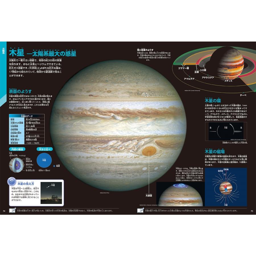 大内正己 宇宙 新版 Book |  | 01