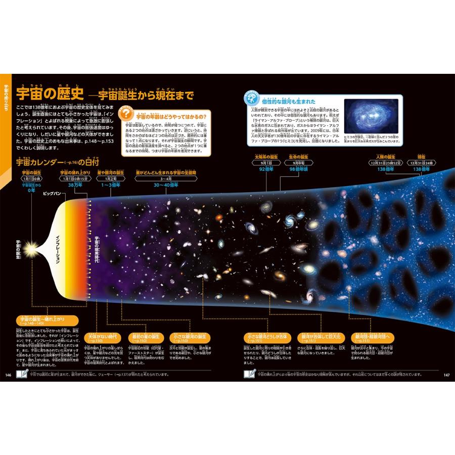 大内正己 宇宙 新版 Book |  | 04