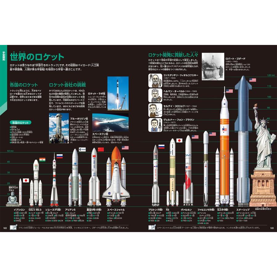 大内正己 宇宙 新版 Book |  | 05