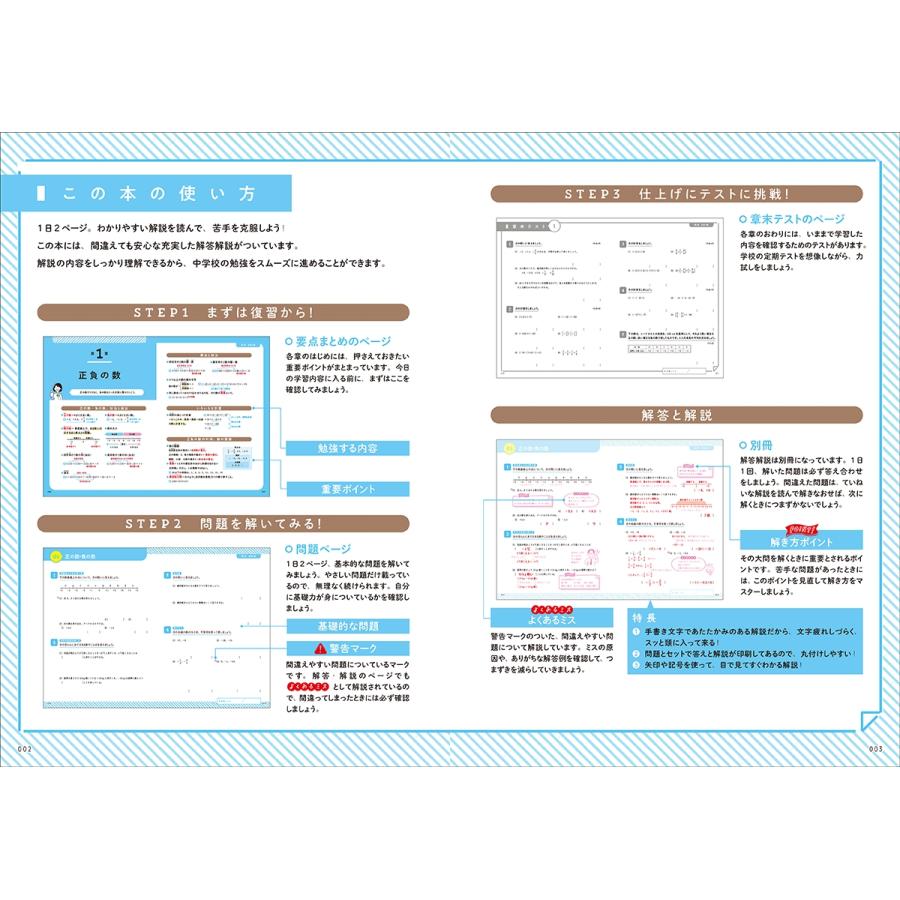 Gakken 解説がわかりやすすぎる問題集 中1数学 手書き解説つきで、ていねい しんせつ わかりやすい! Book |  | 01