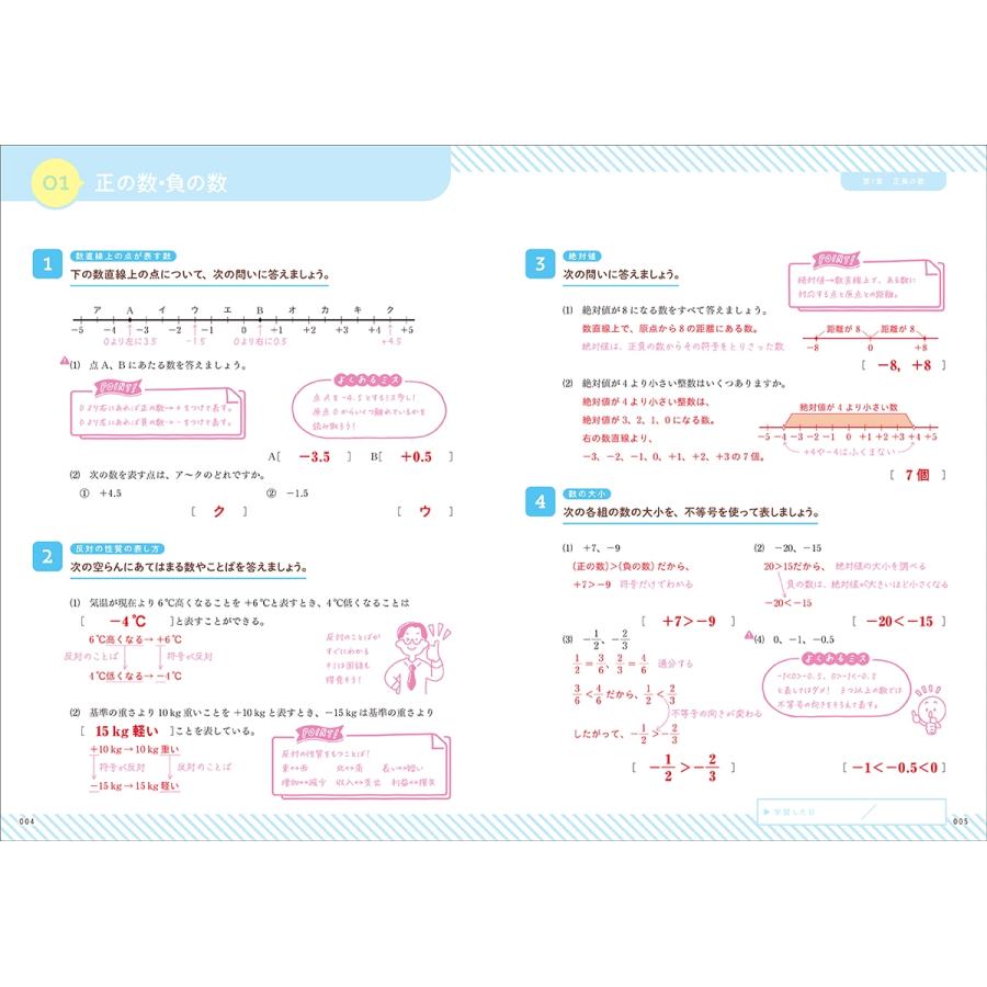 Gakken 解説がわかりやすすぎる問題集 中1数学 手書き解説つきで、ていねい しんせつ わかりやすい! Book |  | 05