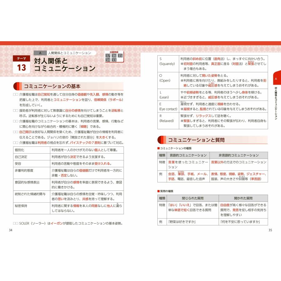 コンデックス情報研究所 介護福祉士 要点まとめ+よく出る問題 '26年版 Book |  | 03
