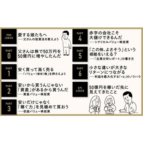 たーちゃん 50万円を50億円に増やした 投資家の父から娘への教え Book