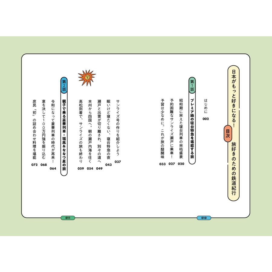 カコ鉄 日本がもっと好きになる! 旅好きのための鉄道紀行 Book |  | 02