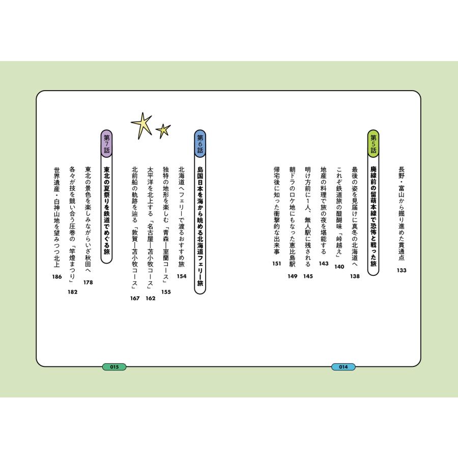 カコ鉄 日本がもっと好きになる! 旅好きのための鉄道紀行 Book |  | 04