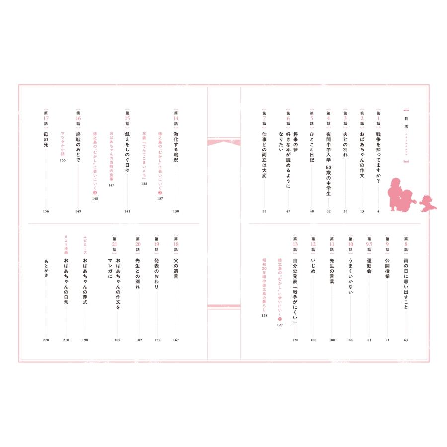 てんてこまい 戦争さえなければ (1) Book |  | 03