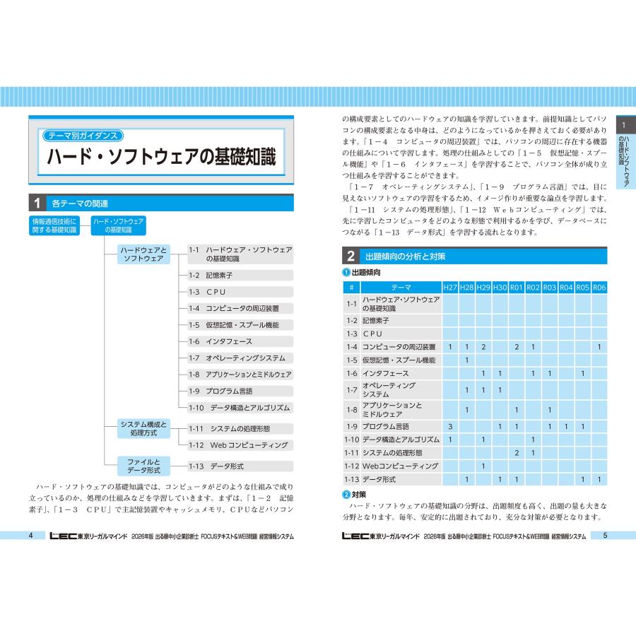 東京リーガルマインドLEC総合研究所 中小企業診断士試験部 2026年版出る順中小企業診断士FOCUSテキスト&WEB問題 6 経営 Book |  | 04