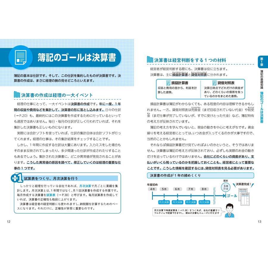 渋田貴正 はじめてでもわかる 簿記と経理の仕事 '25〜'26年版 Book |  | 02