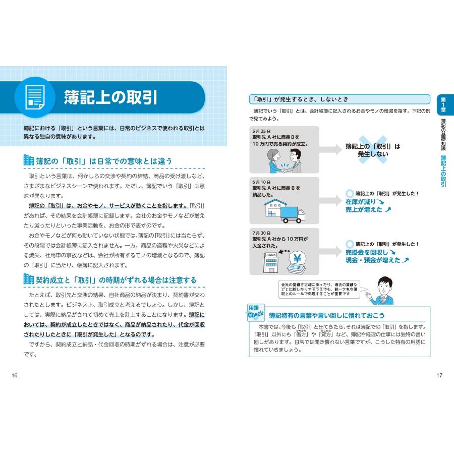渋田貴正 はじめてでもわかる 簿記と経理の仕事 '25〜'26年版 Book |  | 04