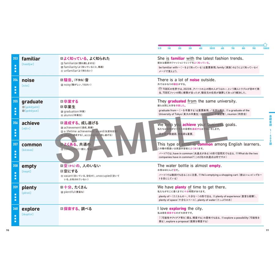 TEX加藤 TOEIC L&R テスト でる英単語 極1000 Book |  | 02