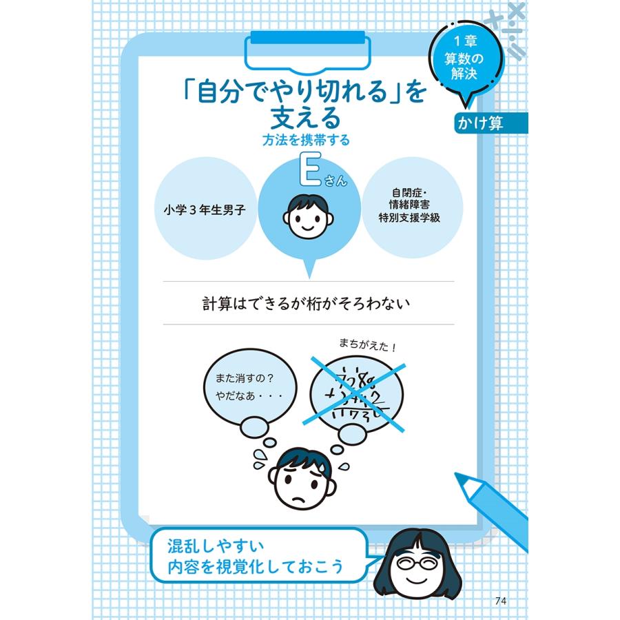 井上賞子 学びにくさのある子への算数支援 「できる!」をかなえる教材や教具を探して Book |  | 01