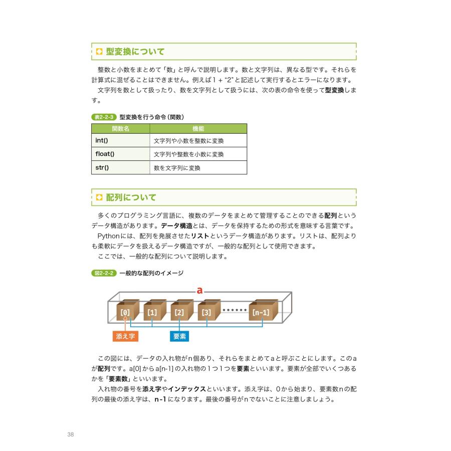 廣瀬豪  Python×Pyxelで楽しく学ぶ ゲームプログラミング Book |  | 02