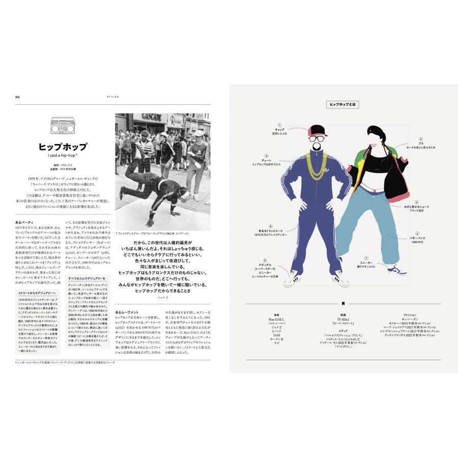 朝日真 完全保存版 不滅のファッション図鑑 Book |  | 04