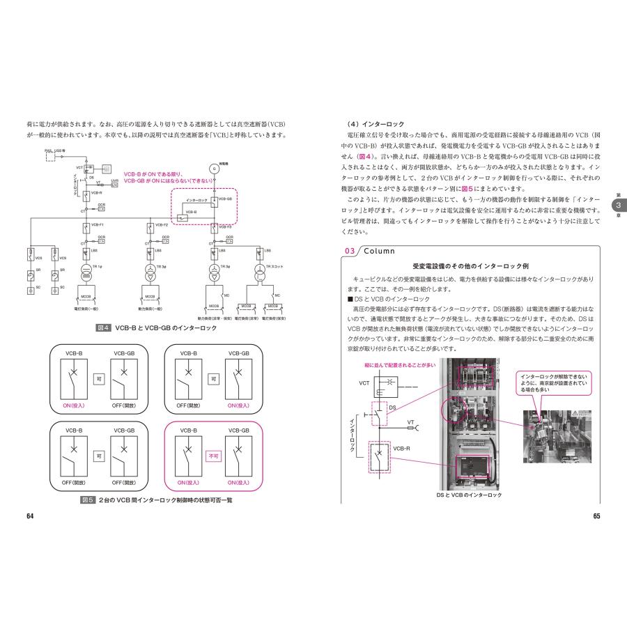 廣吉康平 ビル管理者のための設備間連動 災害時に建物はこう動く Book |  | 02