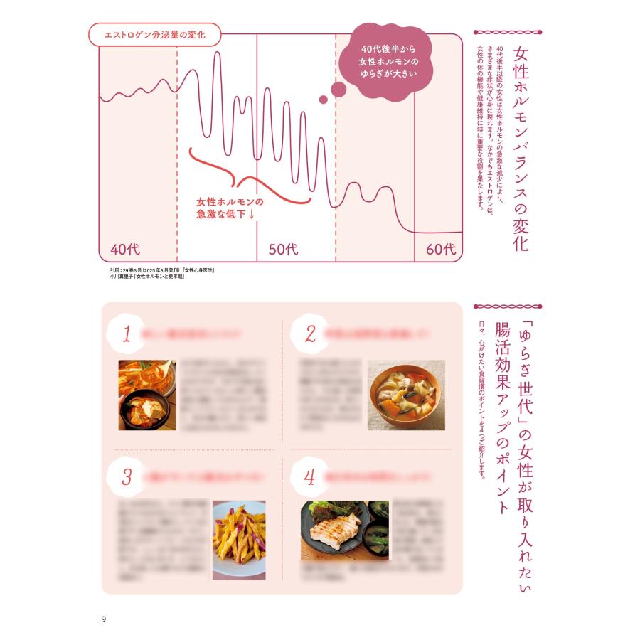 料理だけオレンジページ vol.03 女性の不調も改善! 超「腸活」 Mook |  | 04
